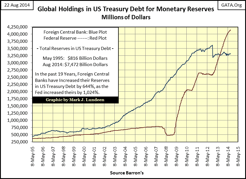 疯狂的货币政策：一个看多黄金白银的绝佳理由