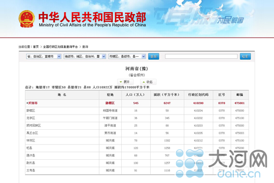 开封新站网站推广工具报价 凤凰网