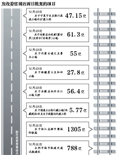 gdp保六_2020年,那件比GDP 保6 更重要的事(3)