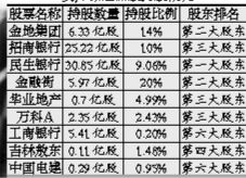 安邦排名_兴国安邦书画(2)
