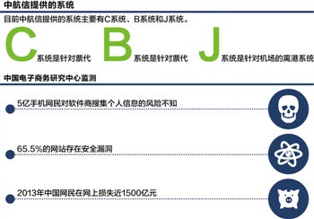 21世纪经济报道订全年_...券第一财经日报21世纪经济报道参考消息-参考消息 订阅图片 价格 一...(3)