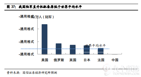 日本共有多少人口_全球共有14个国家人口过亿,除了中国 印度 美国外,还有谁呢