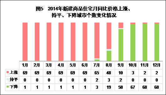 gdp和税收_GDP和税收