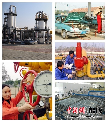 中国非民用气价大幅下调油气企业因此减收百亿