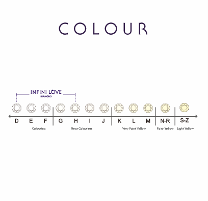 周生生详解-钻石\/钻戒挑选冷知识