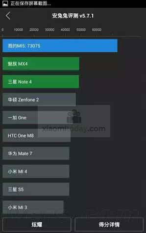 小米5安兔兔跑分曝光:骁龙820性能太恐怖了|小