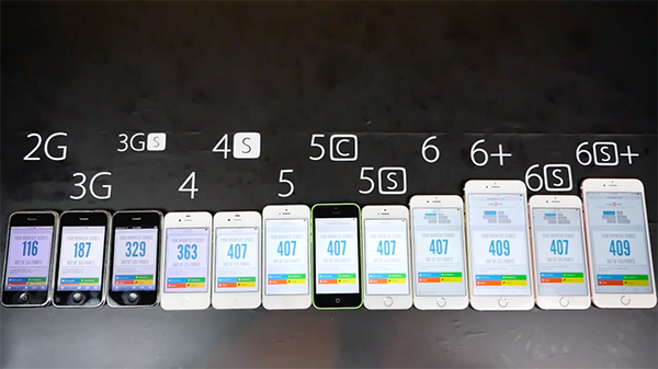 历代iPhone速度完整对比测试:最高差距达18倍|iPhone|历代_凤凰数码