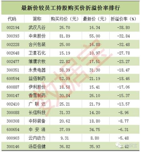 声学排名_声学实验室图片(3)