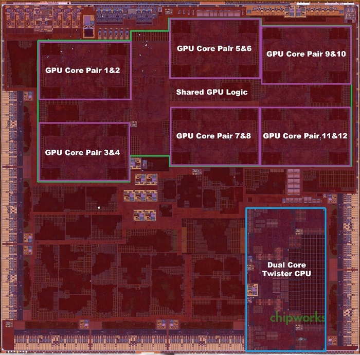 细数iPad处理器的堆料：在座的各位都是垃圾