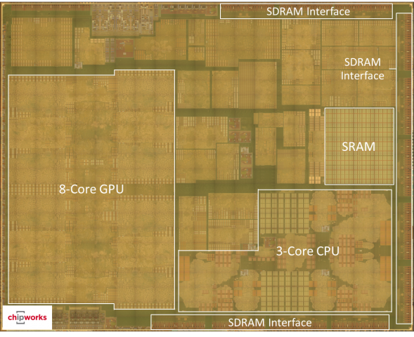 细数iPad处理器的堆料：在座的各位都是垃圾