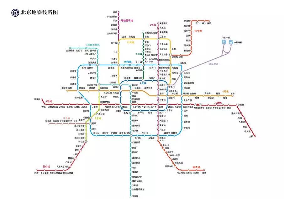 搭地铁游玩转北京城 9条线65个景点