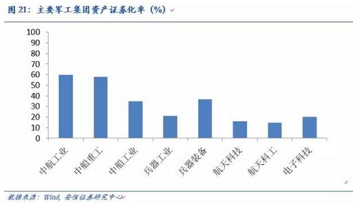 人均gdp与需求(2)