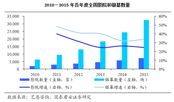 年平均城市总人口数_159.13万 杭州60岁以上人口再创新高(2)