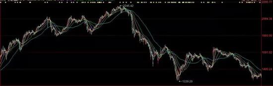 宝 马 网 上 娱 乐 开 户