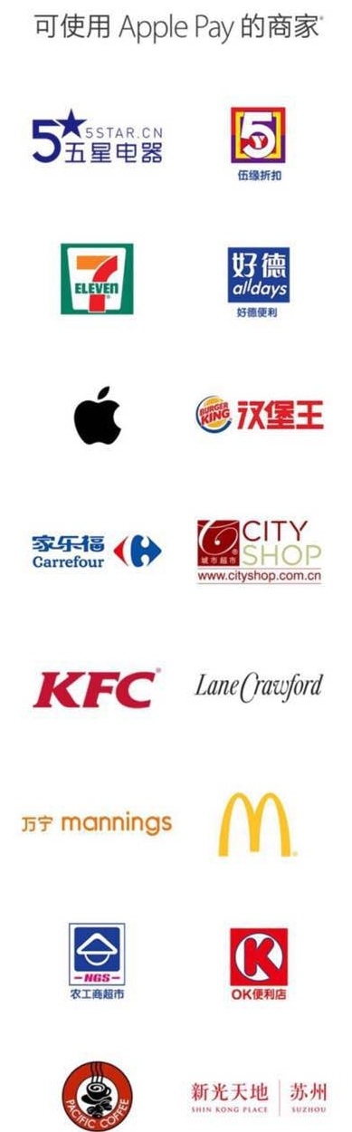 我们走访了7家店，只有2家可以使用Apple Pay