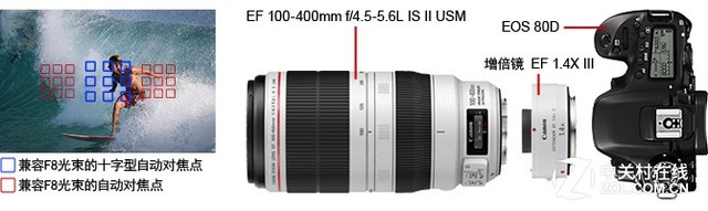 中端单反新高度佳能EOS 80D全面解析
