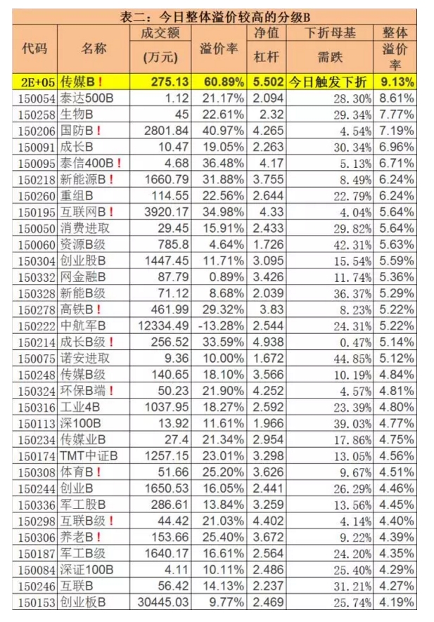 1978年_我国经济总量仅此位居世界第十名;2019年超过日本(3)