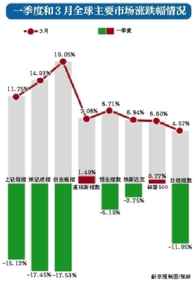 A8娱乐网址