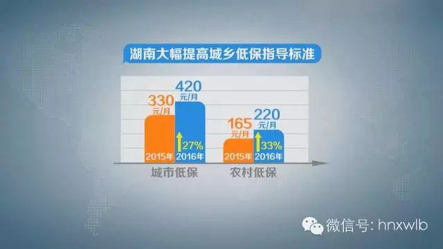 人均财政水平_河南财政金融学院