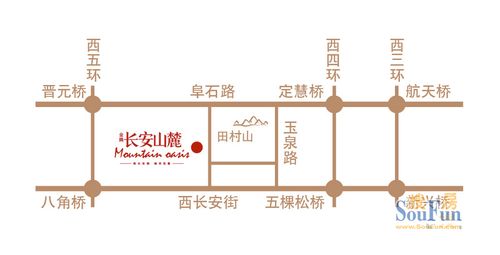 金隅长安山麓交通图