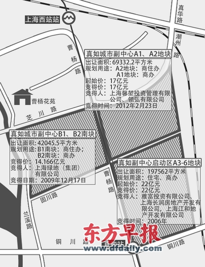 楼板价8499\/平 星浩17亿底价摘真如黄金地块