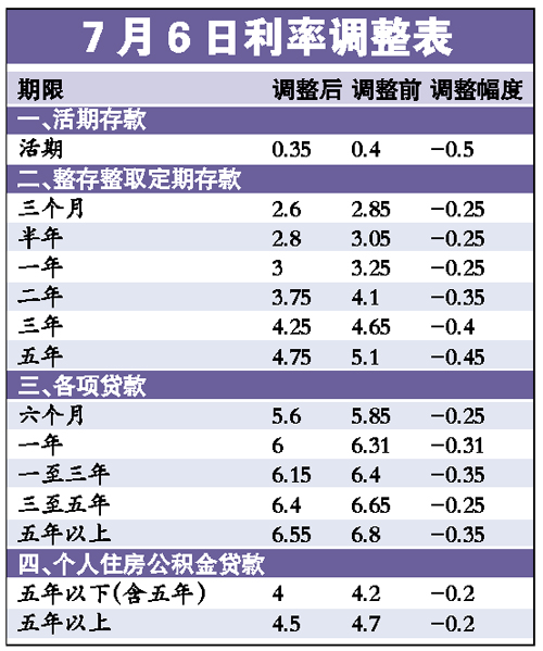 银行转账产生gdp吗_银行转账明细生成软件(3)