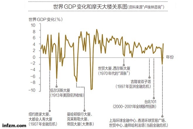 荆州在全国gdp(3)