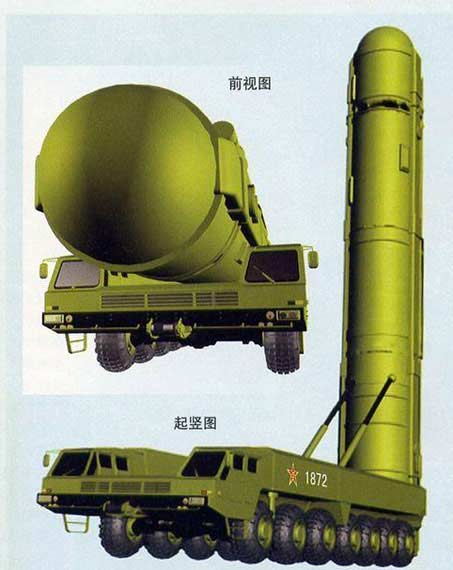 如果东风-41是一种重型,多弹头分导的导弹,那它的吨位应该不低于50-60