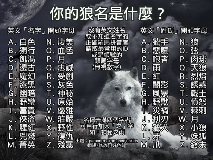 冷知识150112:你知道吗？二哈在国外有另外一个称呼