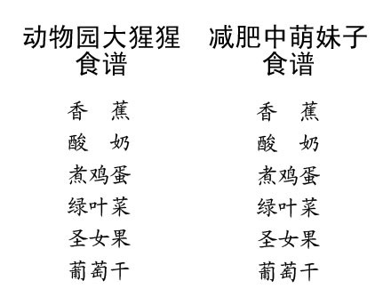 晚FUN来了150115:伪装成萌妹子的猩猩|六千元的福字围脖