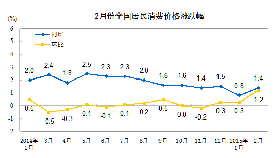 我国gdp价格指数_突发 美国债务核弹爆炸,美股,港股酝酿超级大顶,这一次跌幅可能远超次贷 搜狐财经 搜狐网(3)