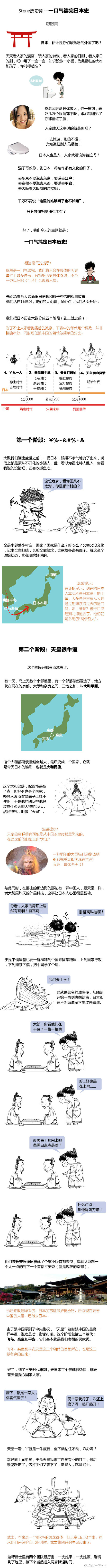 网帖150311:一口气了解日本史 看完战国时代决定少熬夜
