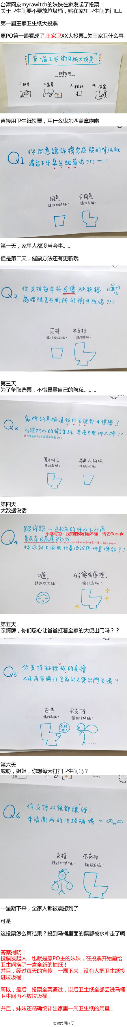 网帖150316:卫生间到底是放垃圾桶好还是不放好？