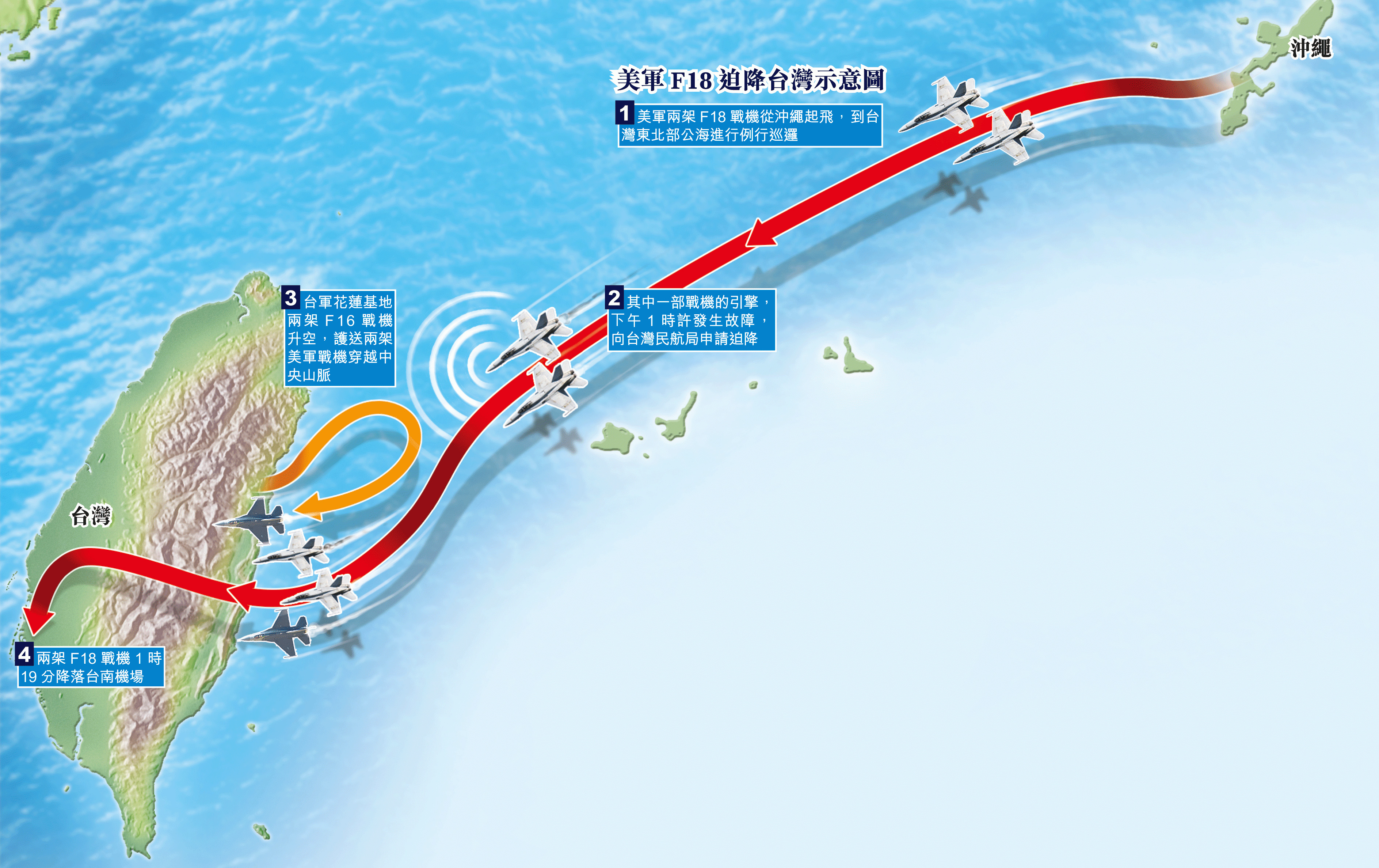 台南市人口_台南概况(2)