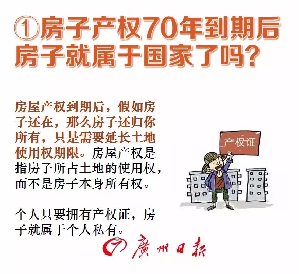 房子70年产权到期后怎么办?-手机凤凰网