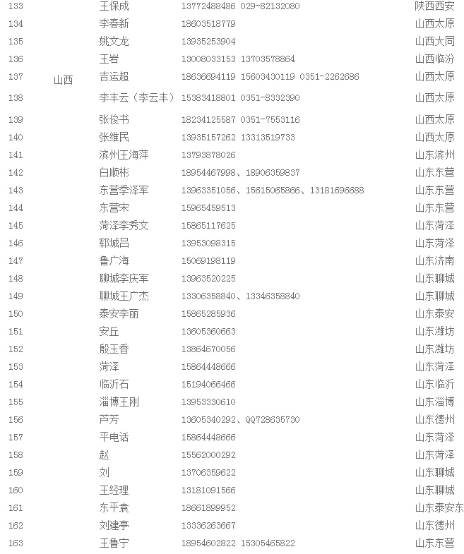 常住人口涉疫_常住人口登记卡(2)