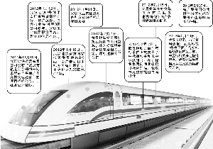 武汉地铁招标纷争持续发酵地铁广告引多少英雄