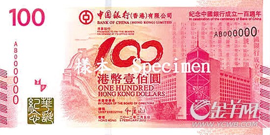 广州行情遇冷,预测最佳买入点为500元/套
