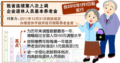 养老金计算方法_深圳月人均养老金