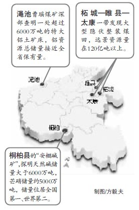 睢县gdp_睢县北湖图片