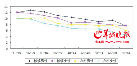 中国经济总量从第二位_2010中国第二大经济体(2)