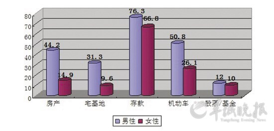 中国经济总量从第二位_2010中国第二大经济体(3)