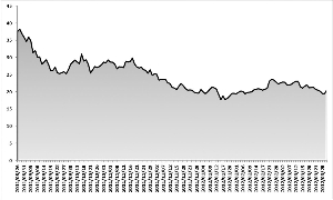 精锻科技_300258精锻科技_精锻科技股吧 | kry