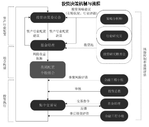 这个BUG的具体原理和流程睡_帮忙分析一下这个电路图的原理,和步骤,主要是要详细解释下原理