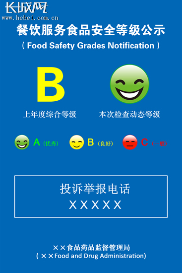按照要求,今年河北省各级餐饮监管部门以城区学校(含托幼机构)食堂