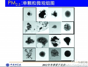 PM2.5长什么样?