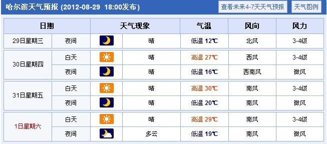 黑龙江省人口预测_黑龙江省地图