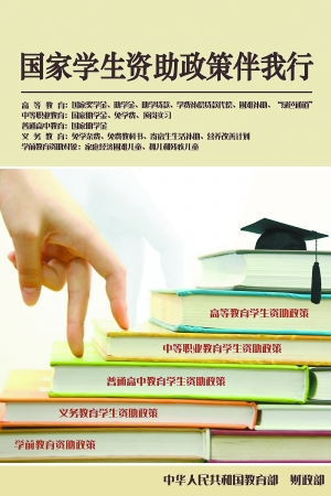 设计学生资助政策宣传画