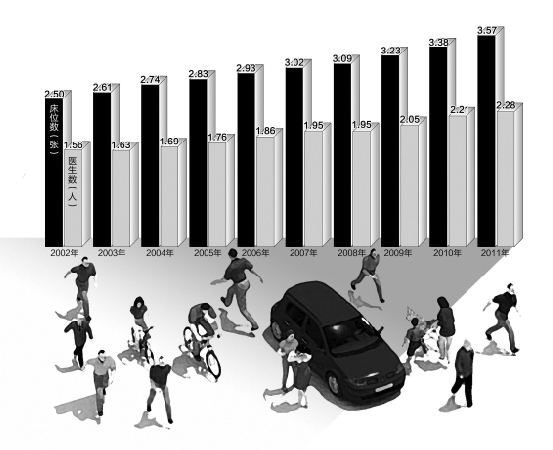 平均人口数_人口迁移率是某地一定时期人口迁入 迁出的绝对量与同期平均人口(3)