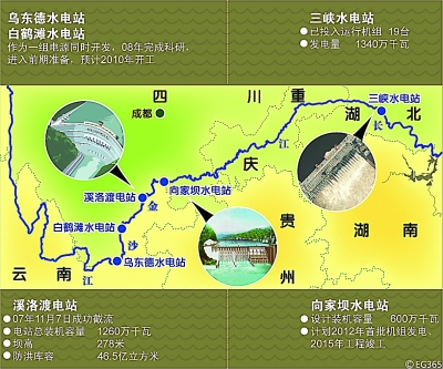 向家坝水电站蓄水至354米